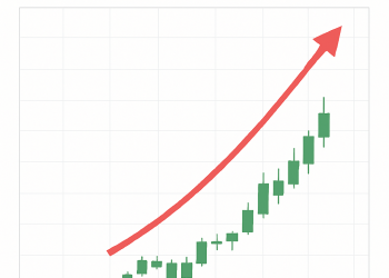 prediction market